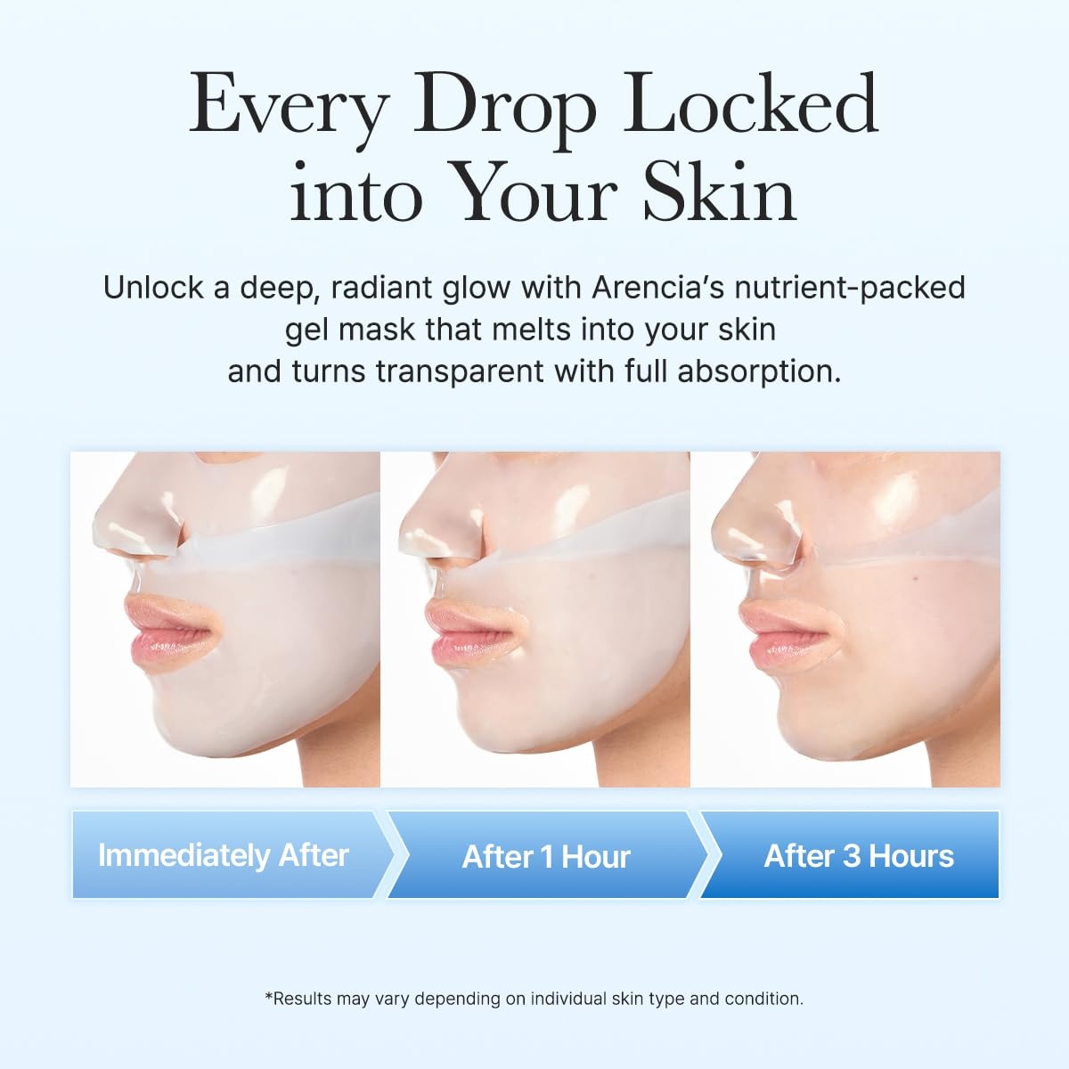 image:imageARENCIA Vita Collagen Radiance Jello Mask Hydrogel Face Mask with Collagen amp Glutathione Cooling amp Hydrating Care for SmoothLooking Skin 4 SheetsPDRN