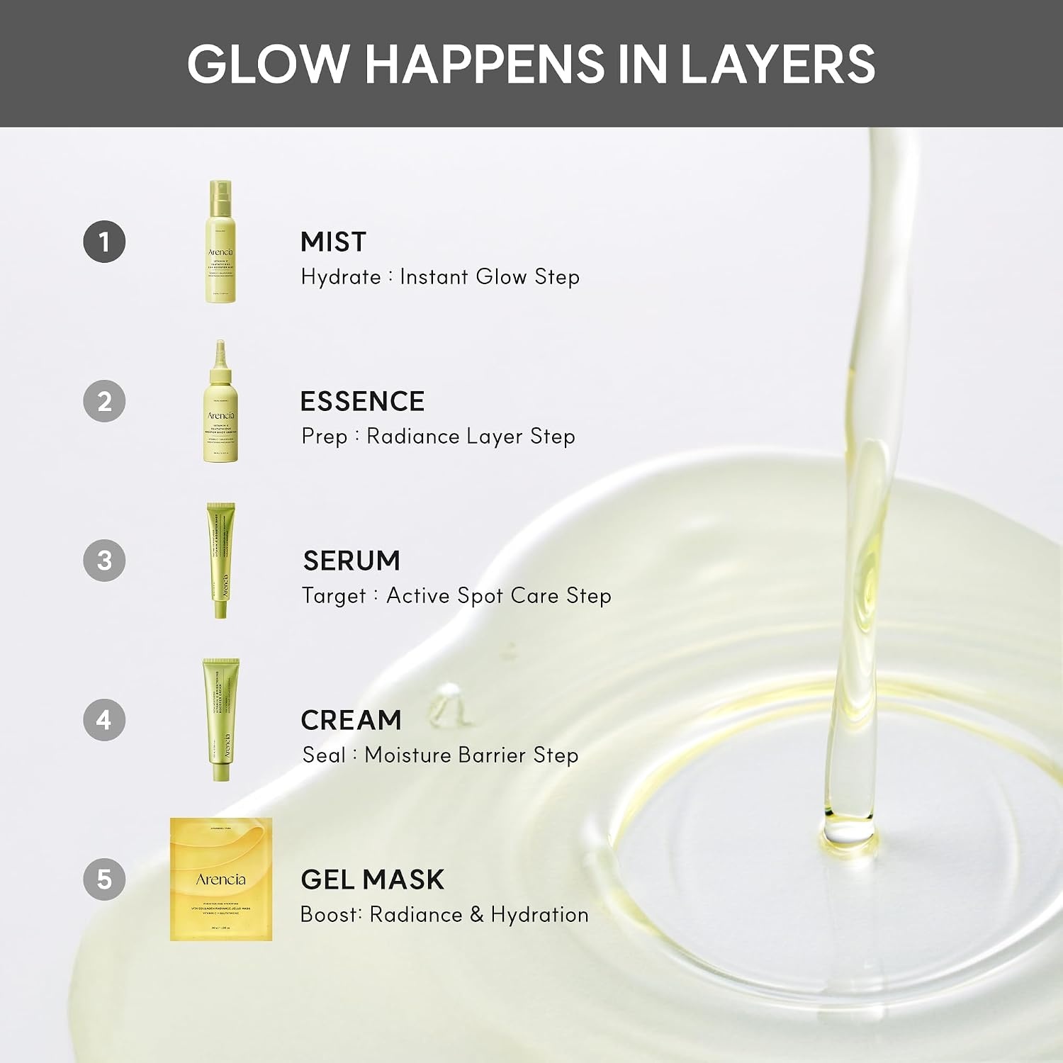 image:imageARENCIA Vitamin C amp Glutathione Skin Booster Mist Glow Facial Spray with Niacinamide amp Hydrating Ingredients Lightweight Face Mist for Daily Refresh 100ml 338 fl oz