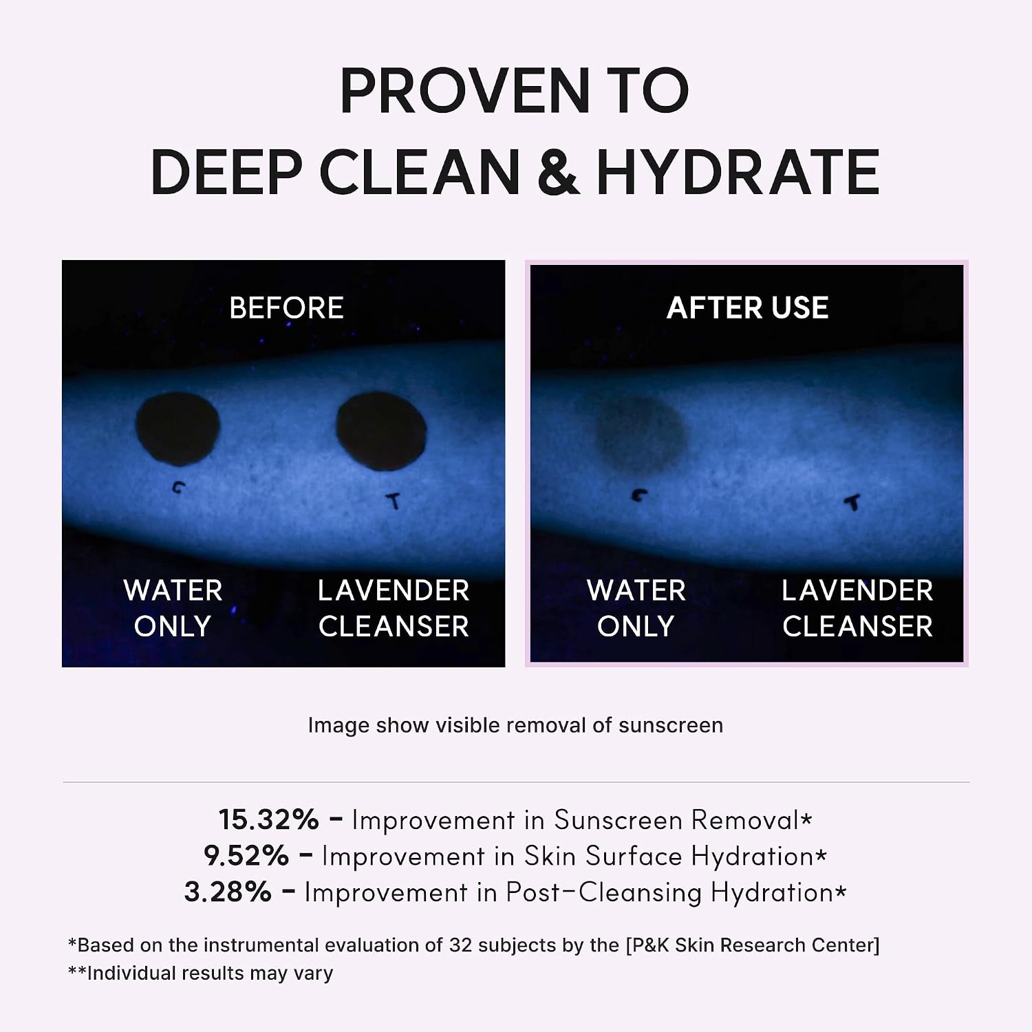 image:imageArencia Black Tea Rice Mochi Face Cleanser DeepCleansing Pore Care Sebum Control Oily Skin 120g 423 ozLavender