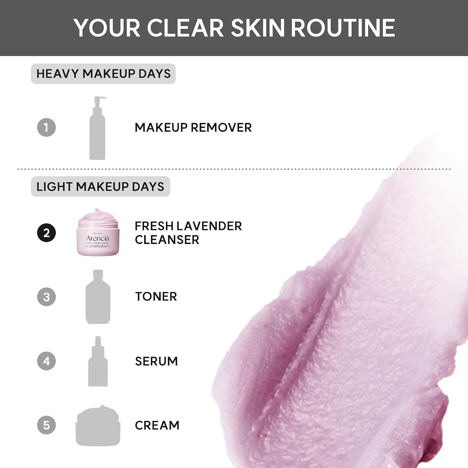 image:imageArencia Rosehip Rice Mochi Face Cleanser amp Daily Scrub Moisturizing Exfoliating amp DeepCleansing All Skin Types with Rice Powder amp Rice Water 176ozLavender